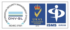 isms