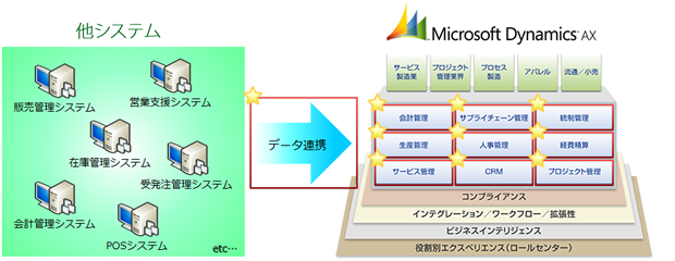 before-introduction