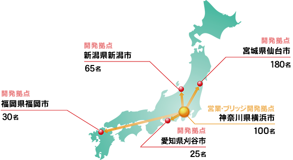 サイバーコム 国内オフショア拠点地図