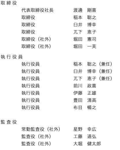 役員