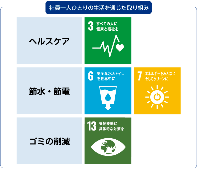 社会貢献活動 サイバーコム株式会社 社会貢献活動 サイバーコム株式会社
