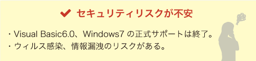 セキュリティリスクが不安