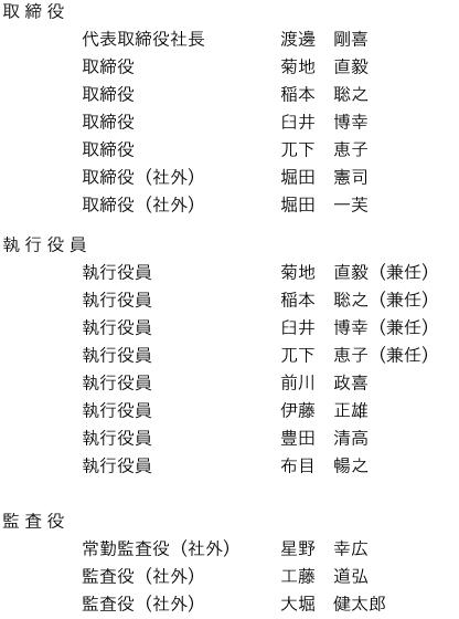 役員