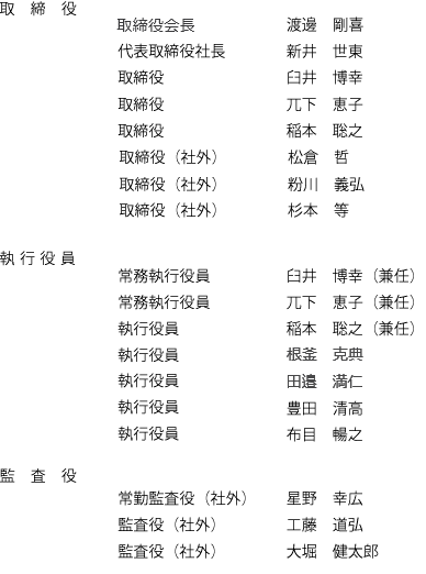 役員