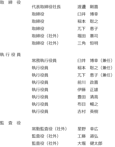 役員