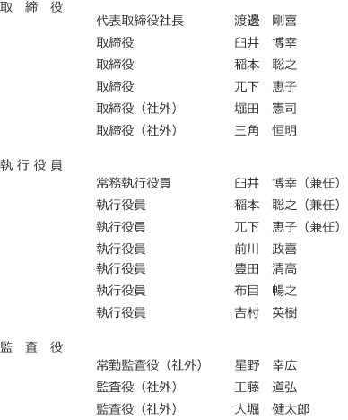 役員