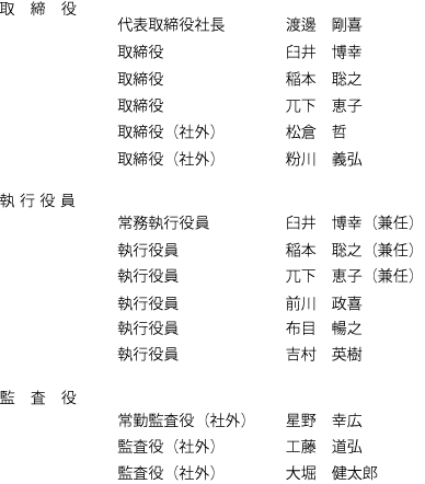 役員