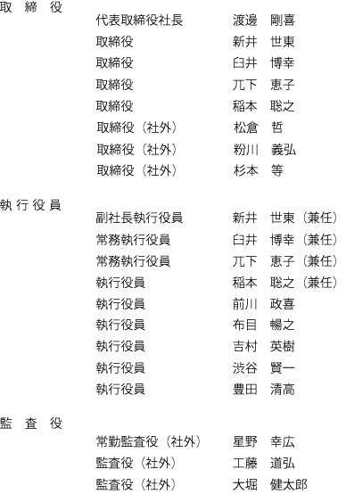 役員