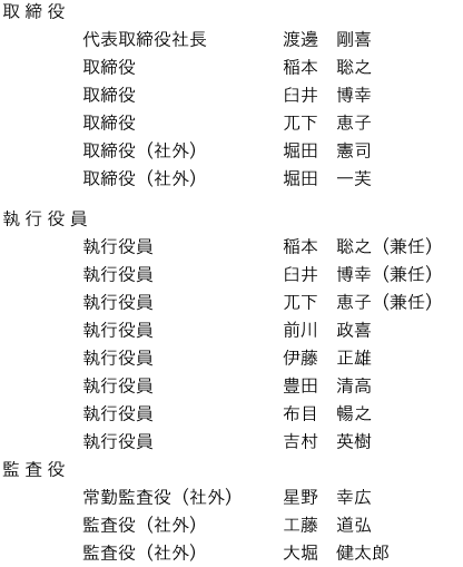 役員
