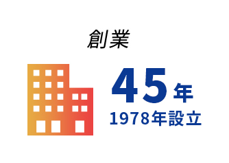創業45年 1978年設立