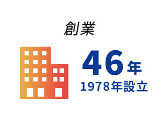 創業45年 1978年設立