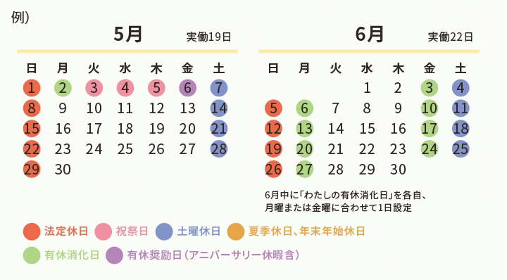 わたしの有休消化日