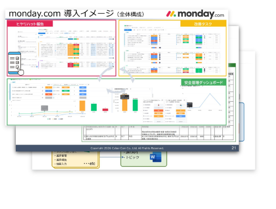 monday.com 導入イメージ資料